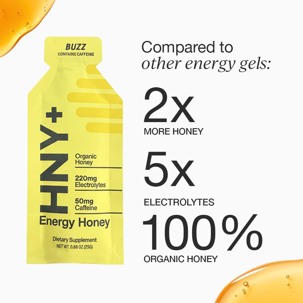 Classic Energy Honey