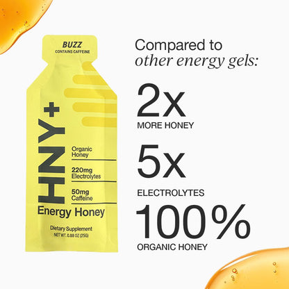 Classic Energy Honey