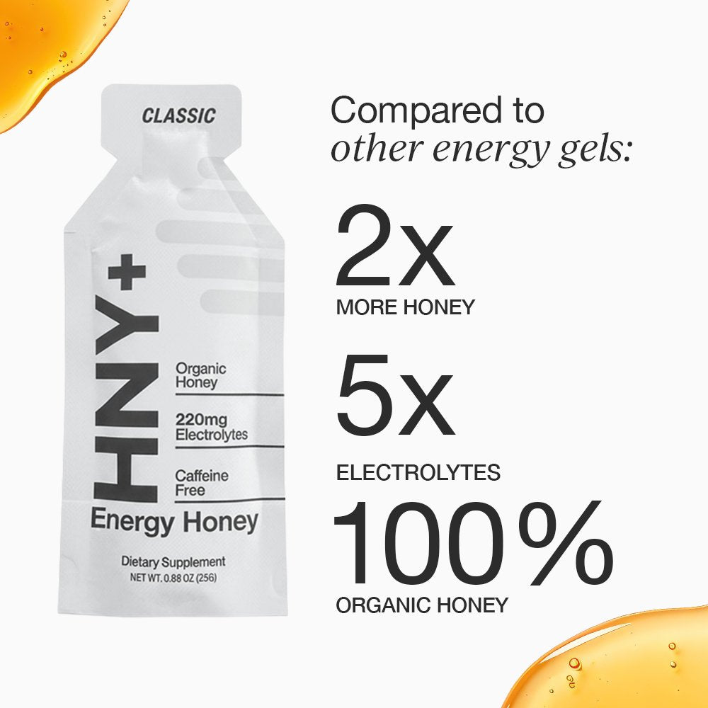 Classic Energy Honey comparison - HNY+